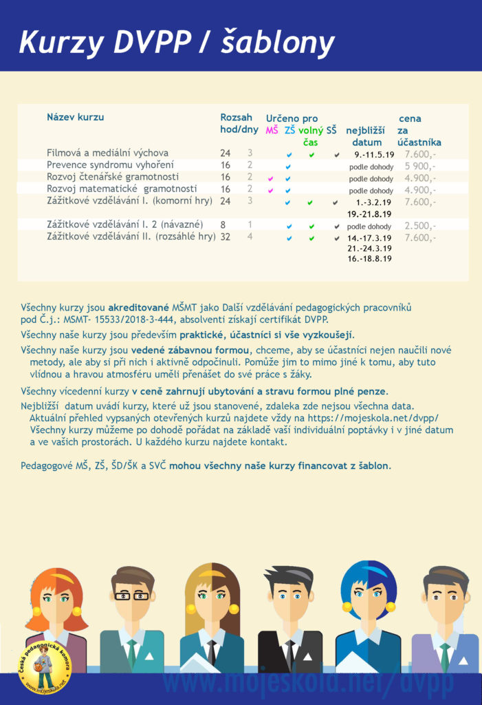 DVPP - akreditované další vzdělávání pedagogický pracovníků, financování přes šablony